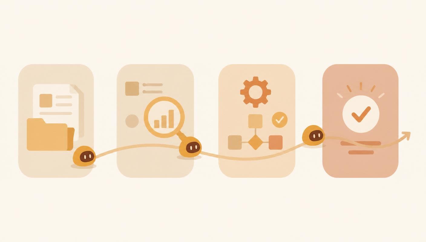 Overview of the AI-Enhanced Accessibility Testing concept prototype.