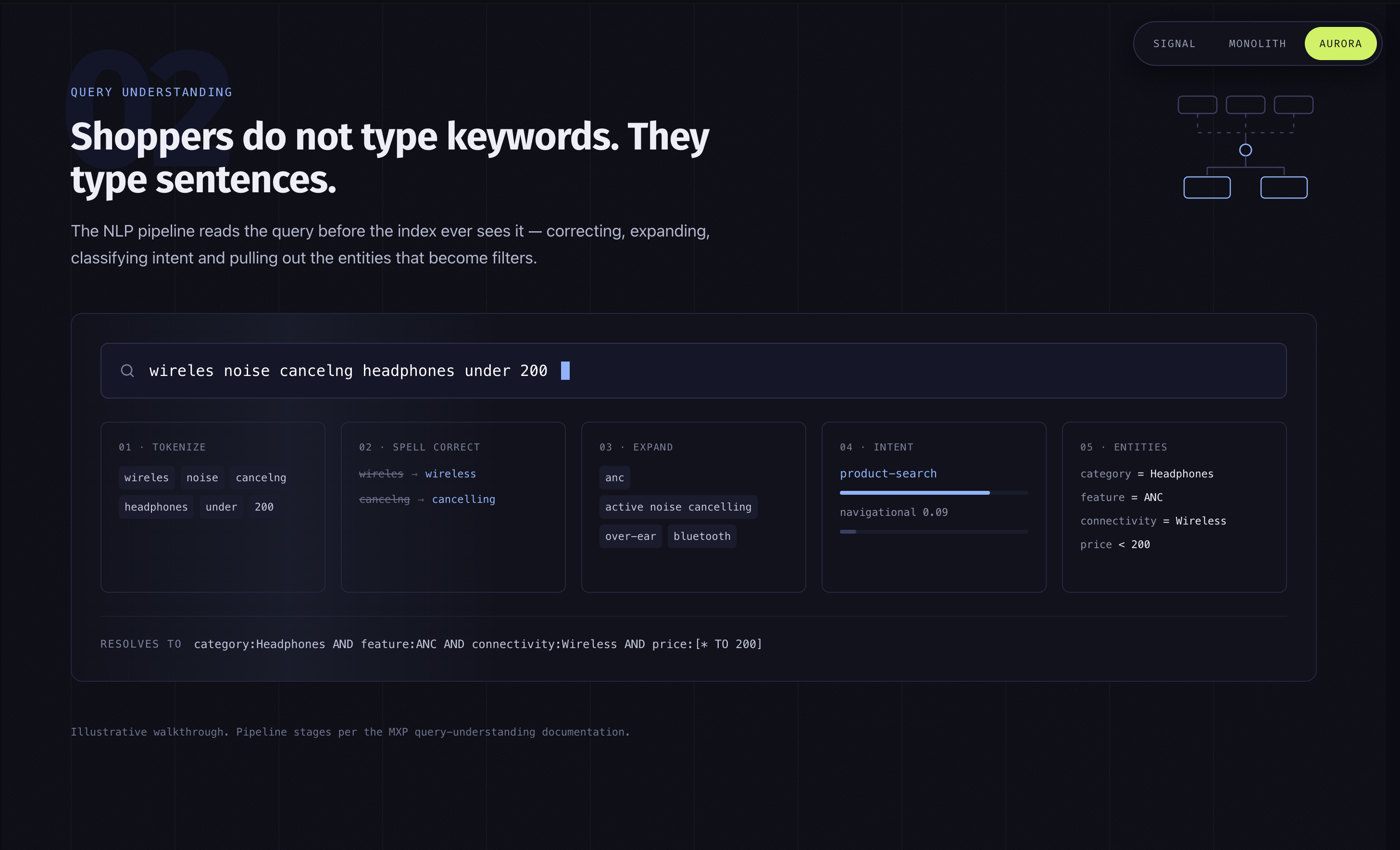 Three palette options for MXP landing page shown side by side for comparison — option 3
